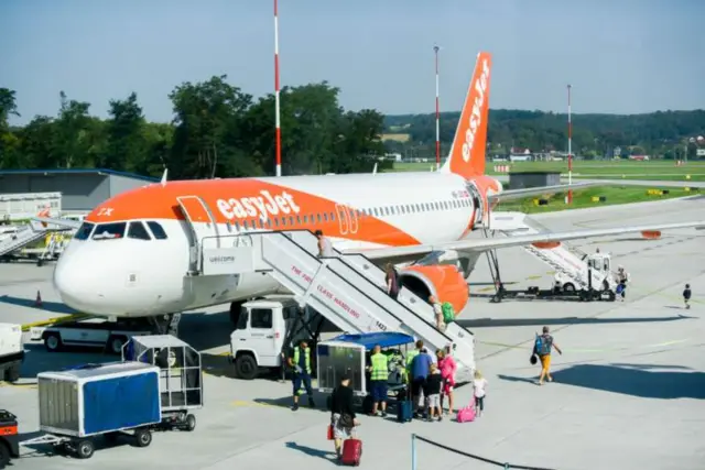 An EasyJet plane