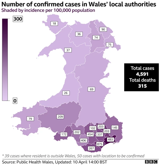 A map showing the number of cases across Wales