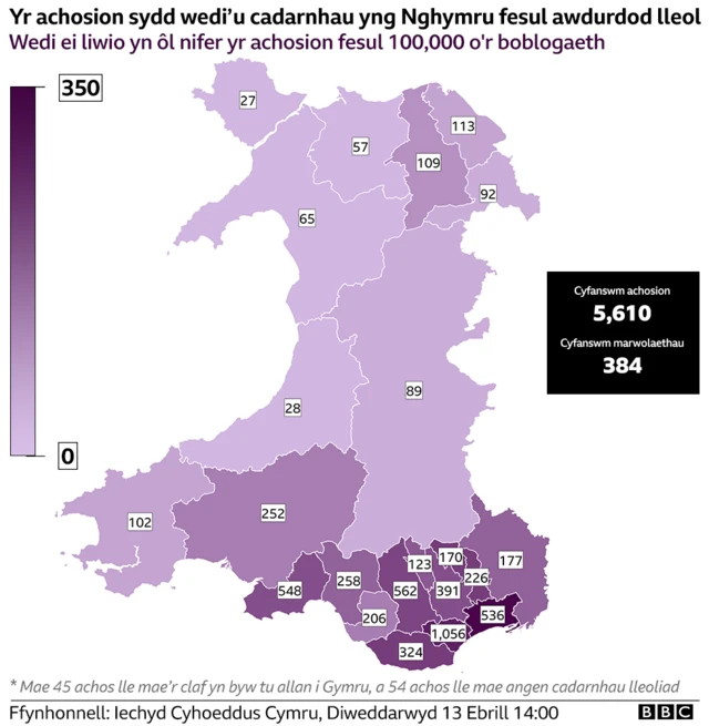 Map yn dangos achosion fesul awdurdod lleol