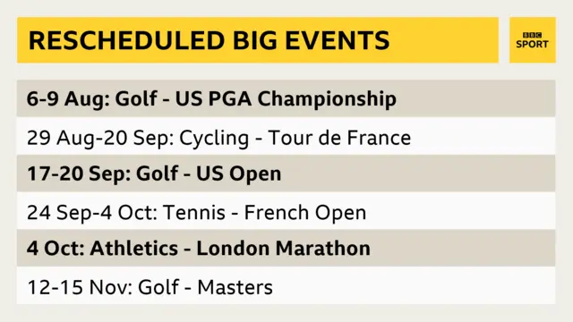 Revised sporting schedule