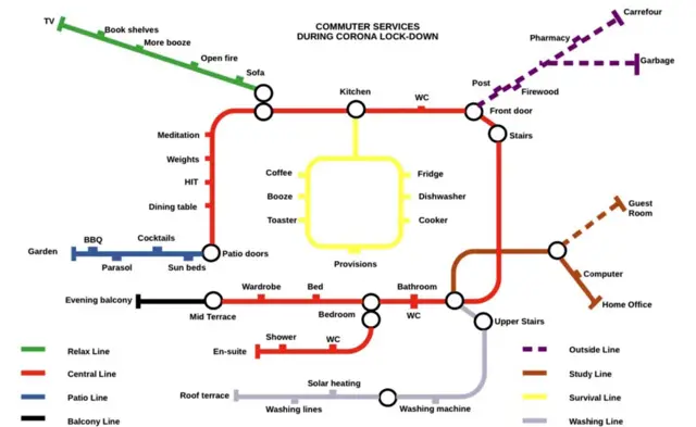 Underground-style map