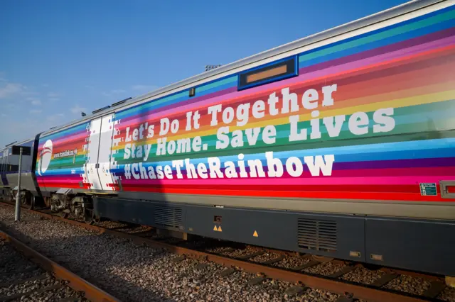 Train painted in rainbow colours