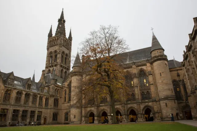 University of Glasgow