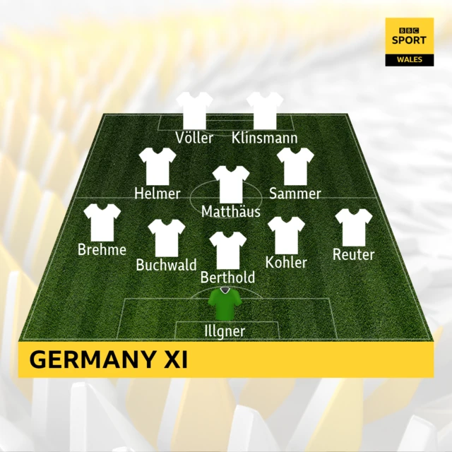 Germany team graphic