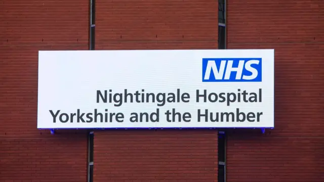 Nightingale Hospital - Harrogate