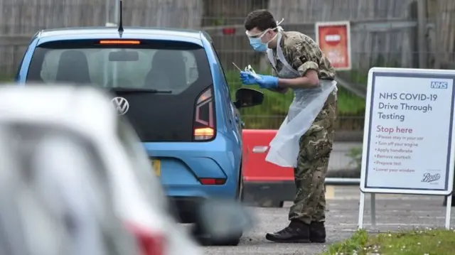 People queuing in cars for testing