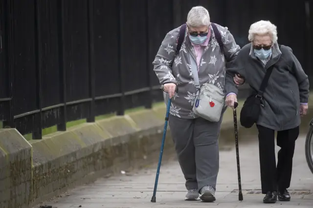 Elderly couple wearing facemasks