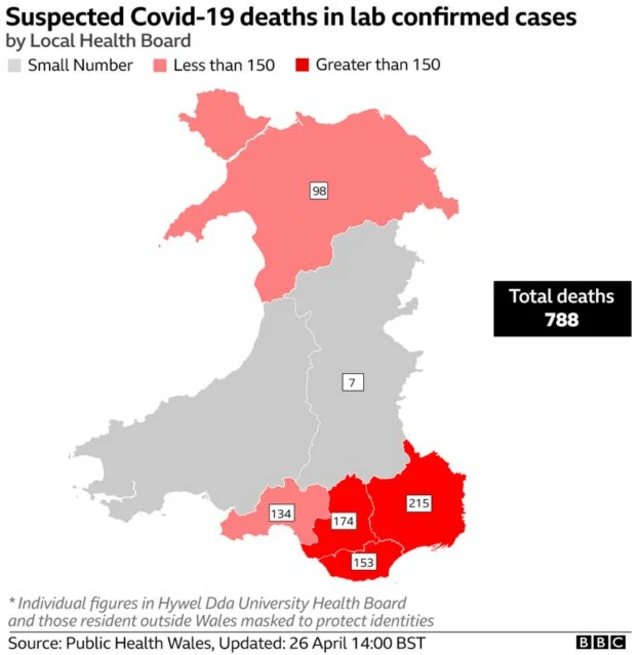 Map of Wales showing dispersal of cases