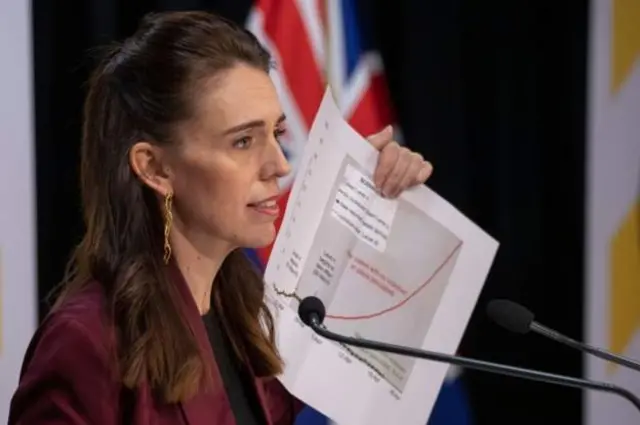 Jacinda Ardern