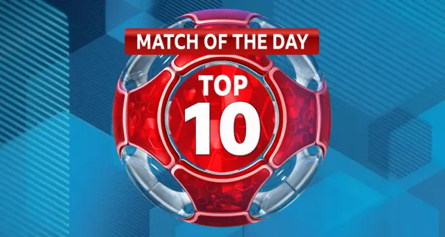 MOTD-Top-10-logo Standard