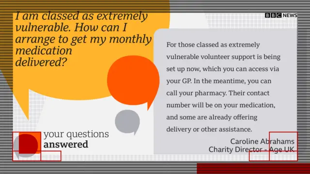 Question: I am classed as extremely vulnerable. How can I arrange to get my monthly medication delivered? Answer: For those classed as extremely  vulnerable volunteer support is being set up now, which you can access via your GP. In the meantime, you can call your pharmacy. Their contact number will be on your medication, and some are already offering delivery or other assistance.