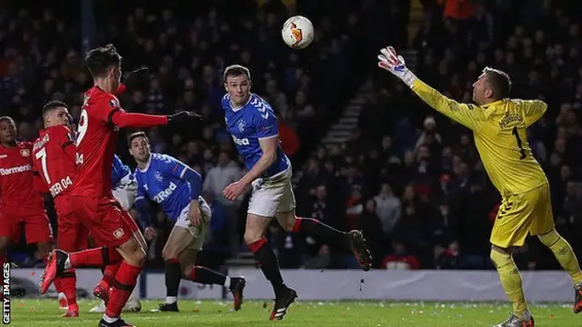 Rangers are still to play the second leg of their Europa League last 16 tie