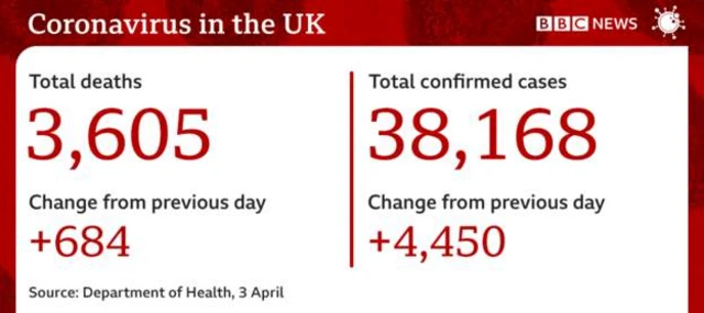 Coronavirus graphic