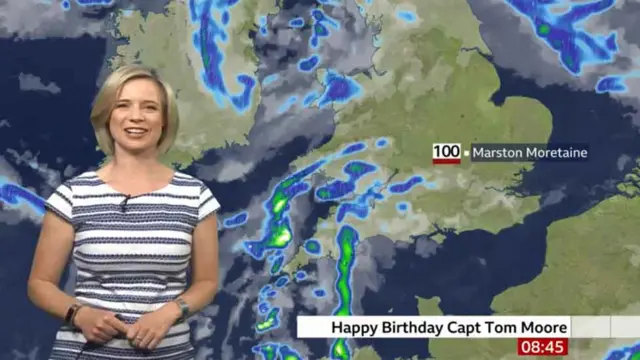 BBC Weather