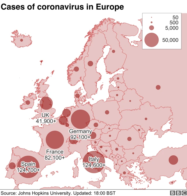 European countries with the highest numbers of cases