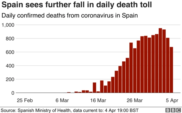 graphic bbc