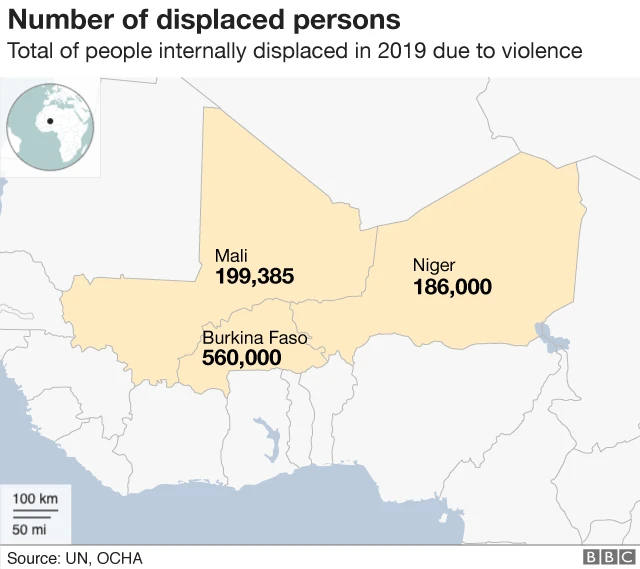 Map showing the number of displaced people in the Sahel