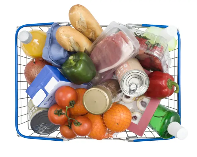 Basket of food