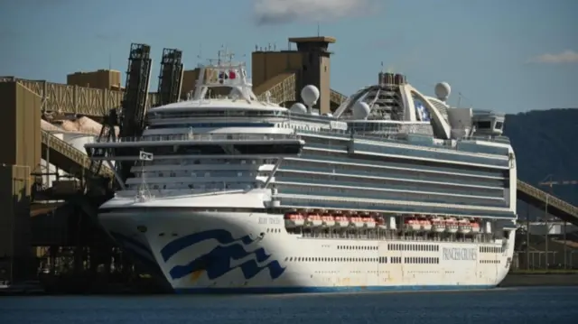 Ruby Princess docked at Port Kembla in April