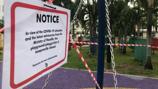 Cordoned-off playground