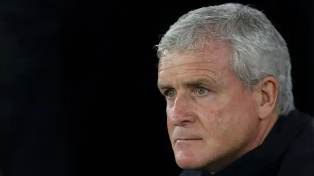 Mark Hughes