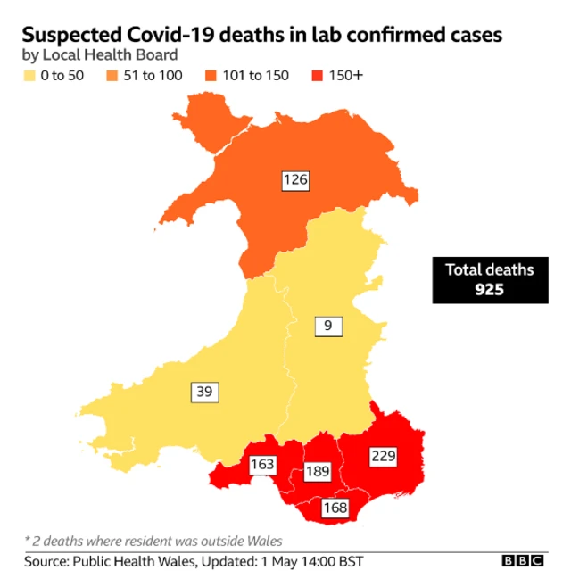 Map showing where people have died with coronavirus in Wales by health board areaeaths f