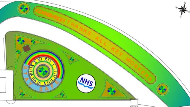 Artist's impression of floral clock