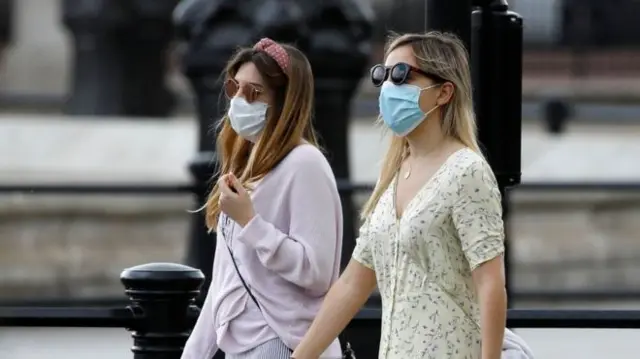 Women wearing masks