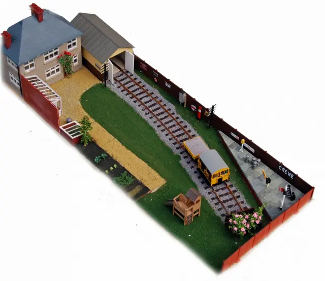 Model train layout