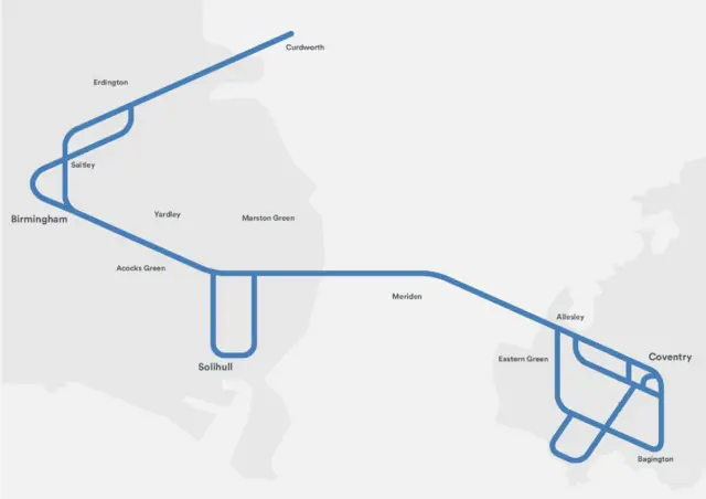 Testing route map