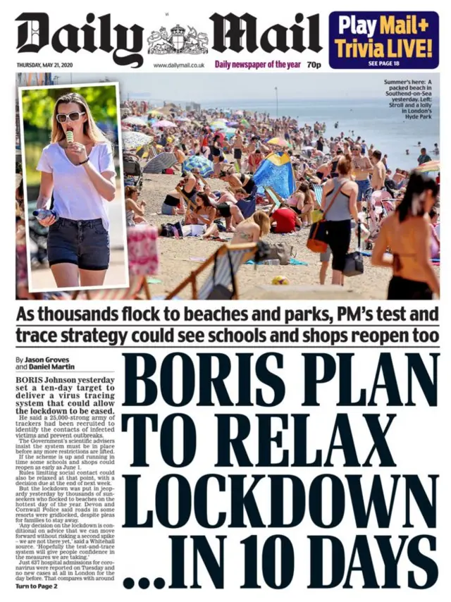 The Daily Mail front page 21/05/20