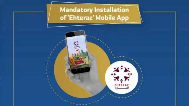 Qatar interior ministry social media poster for Ehteraz app