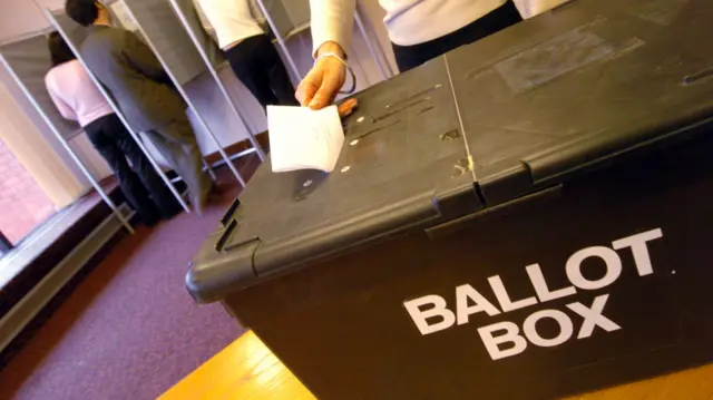 Ballot box