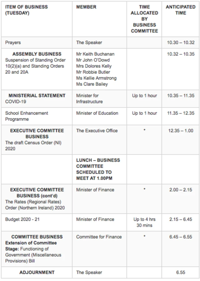 NI Assembly