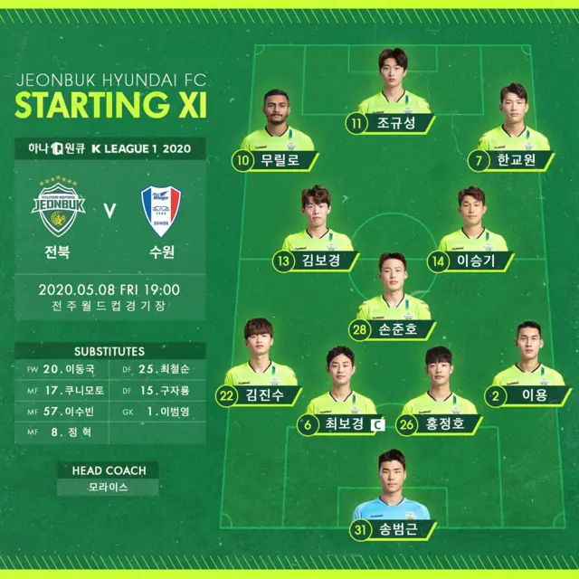 Jeonbuk