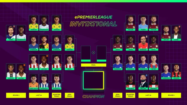 ePL Invitational graphic