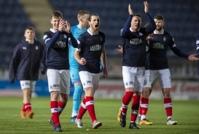 Falkirk were one point behind Raith Rovers with eight matches remaining