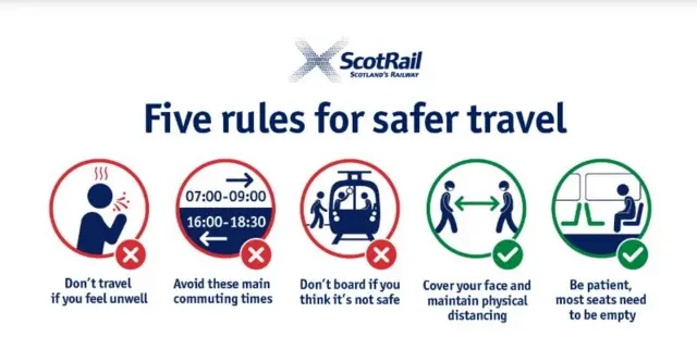 ScotRail