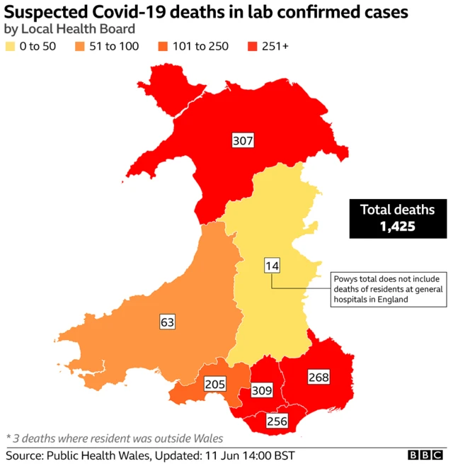 Coronavirus cases in Wales