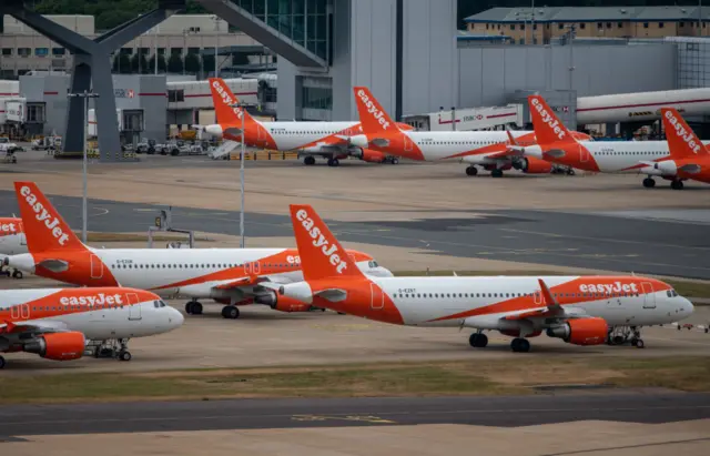 EasyJet aircraft temporarily out of use at Gatwick Airport