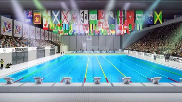 Commonwealth Games pool