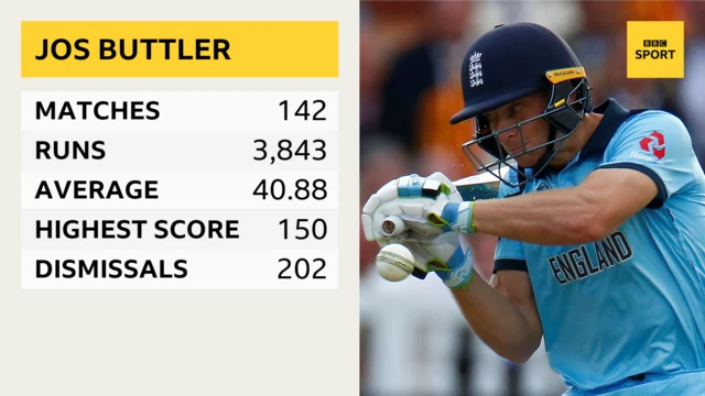 Jos Buttler