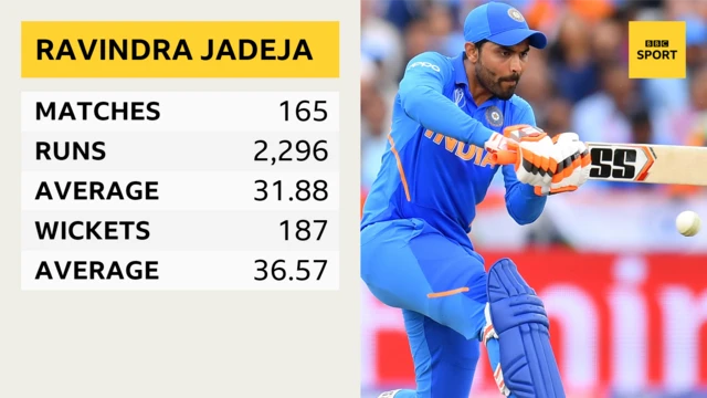 Ravindra Jadeja