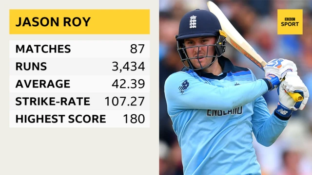 Jason Roy