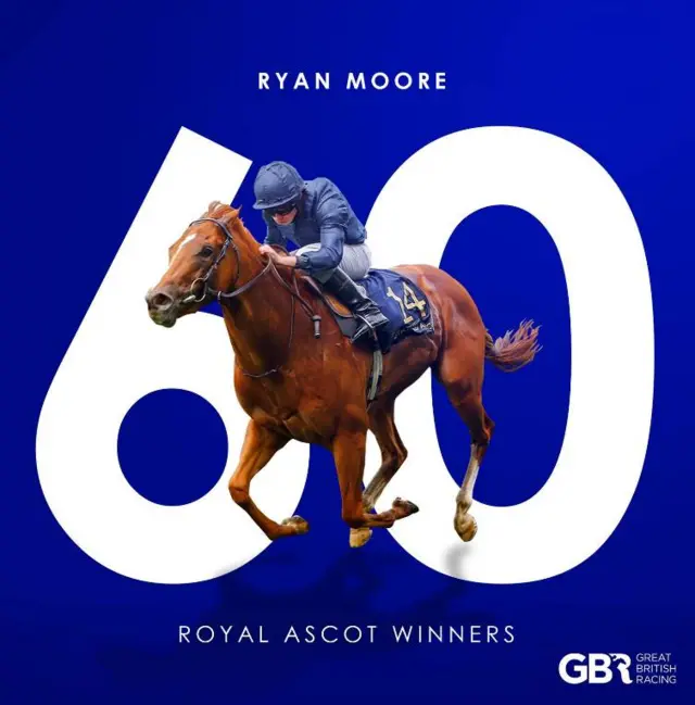 Ryan Moore