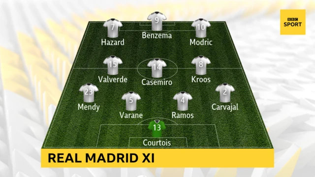 Real Madrid v Valencia