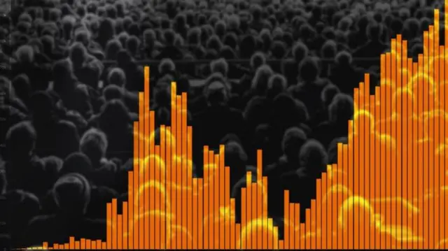 Graph indicating what a second wave of a pandemic can look like