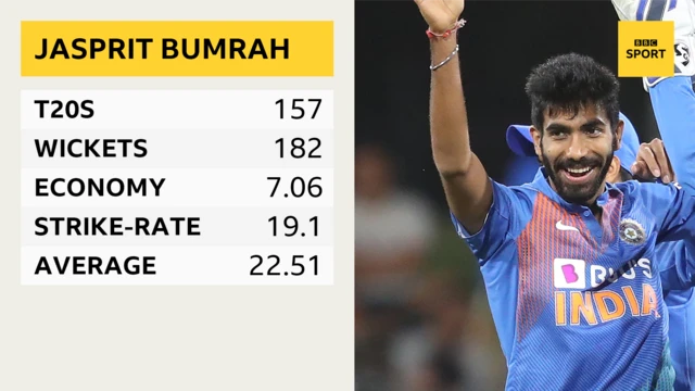 Jasprit Bumrah