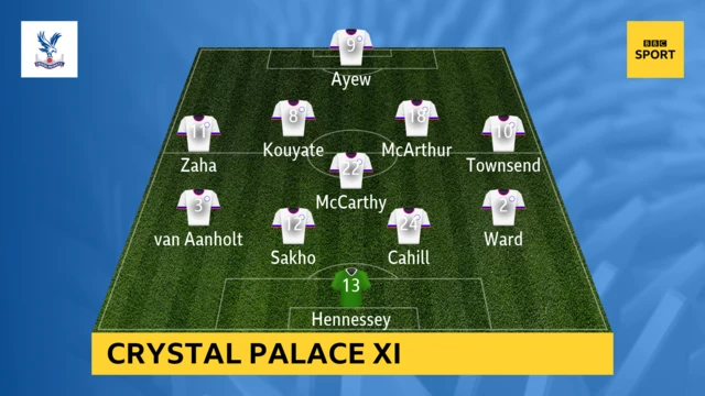 Palace XI