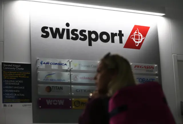 Swissport logo